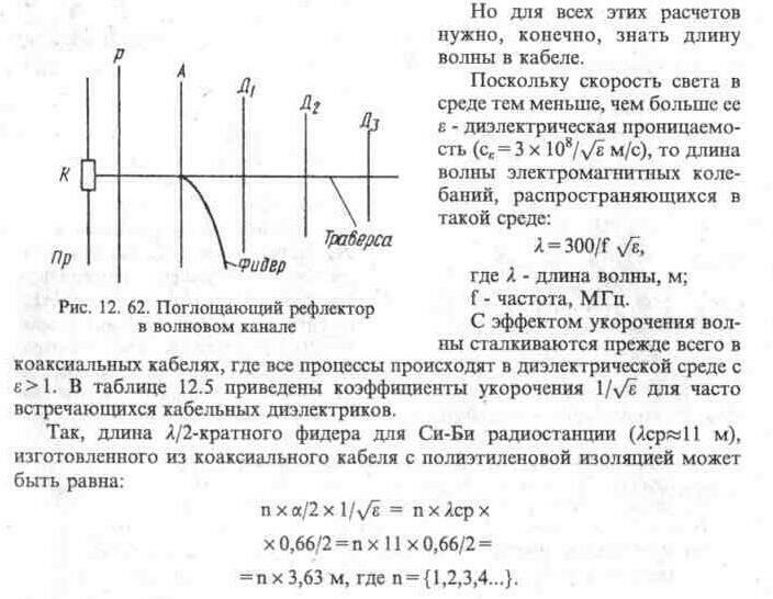 Антенны. Том 1